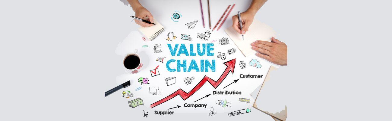 image on value chain