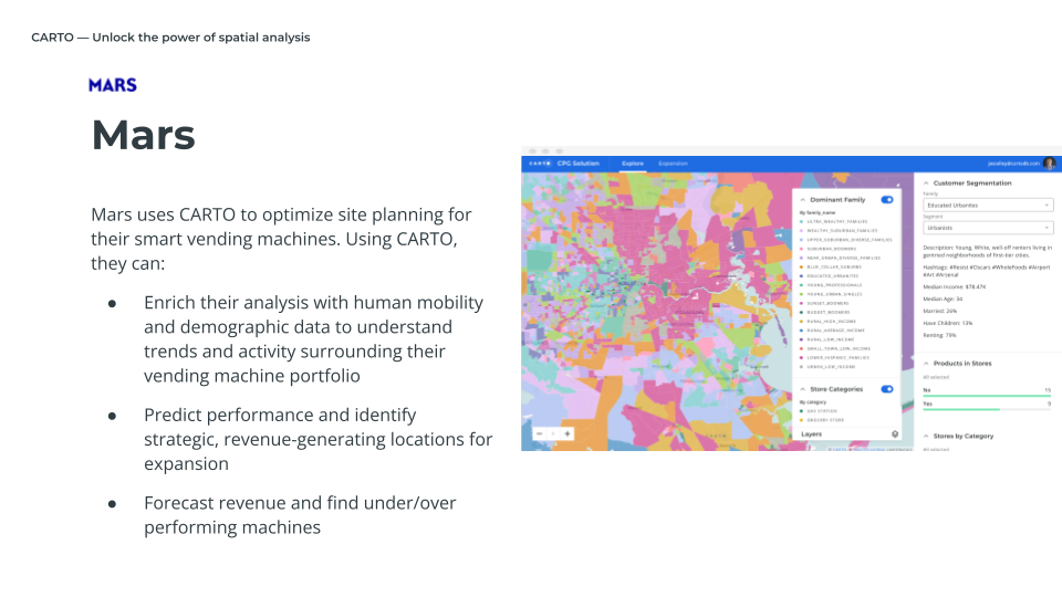 webinar slide