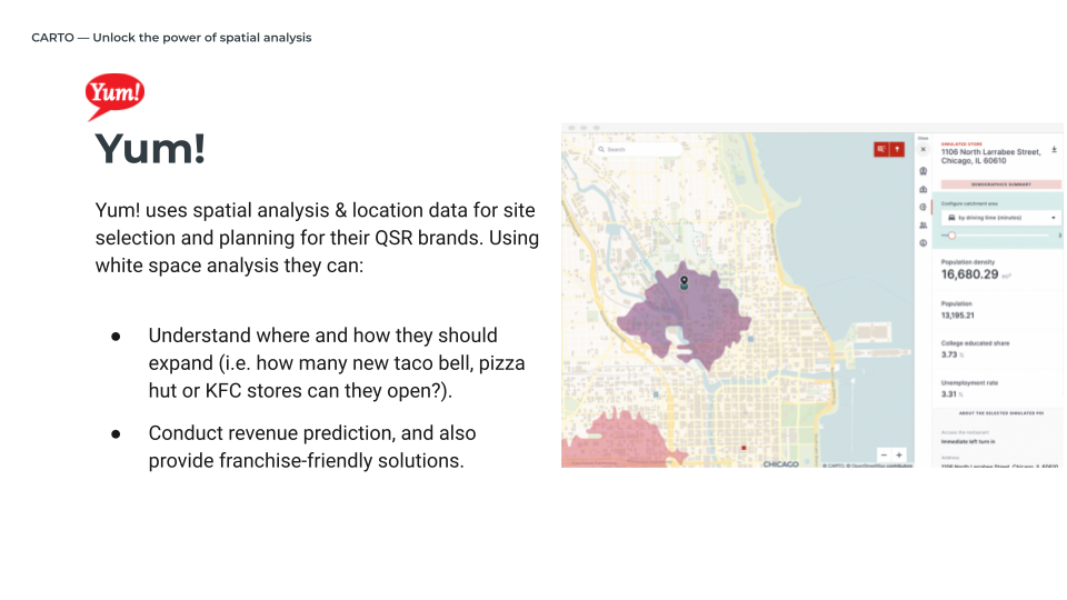 webinar slide